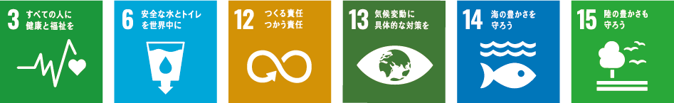 SDGs1