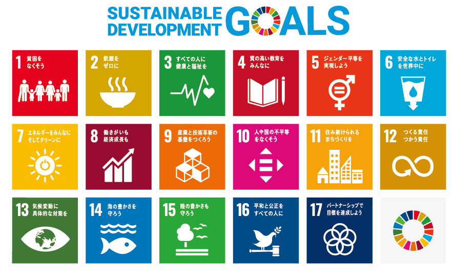 SDGs